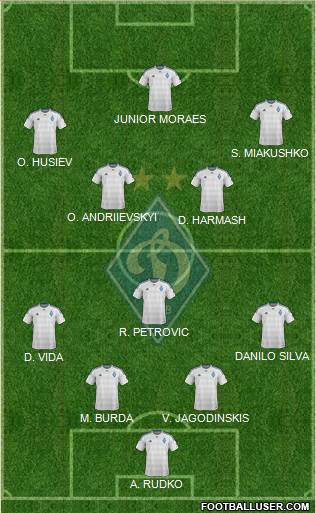 Dinamo Kiev Formation 2016
