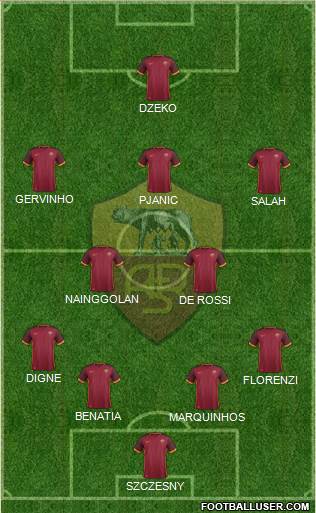 AS Roma Formation 2016