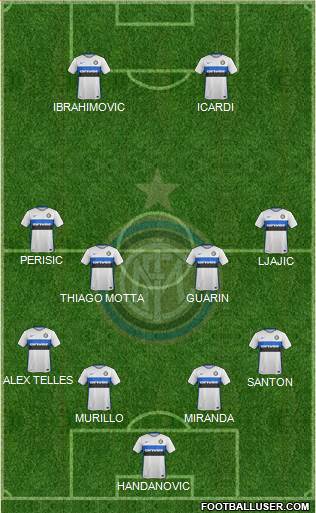 F.C. Internazionale Formation 2016