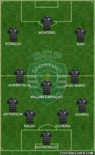 Sporting Clube de Portugal - SAD Formation 2016
