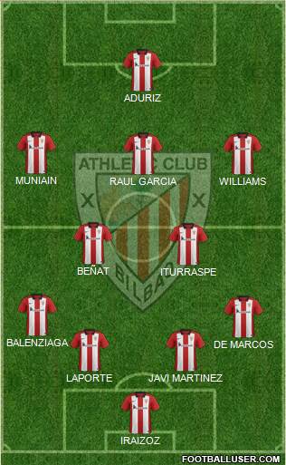 Athletic Club Formation 2016