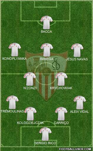 Sevilla F.C., S.A.D. Formation 2016