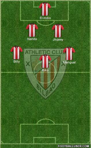 Bilbao Athletic Formation 2016
