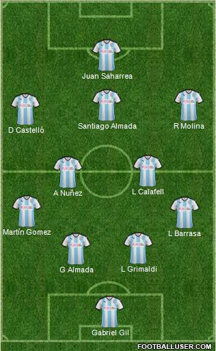 Huddersfield Town Formation 2016