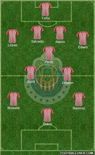 Club Guadalajara Formation 2016