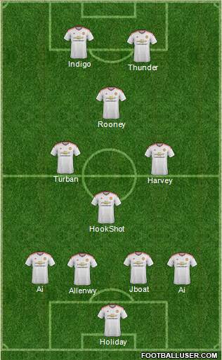 Manchester United Formation 2016