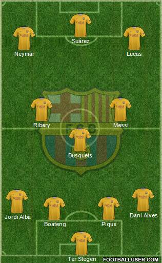 F.C. Barcelona Formation 2016