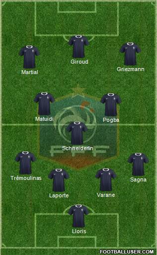 France Formation 2016