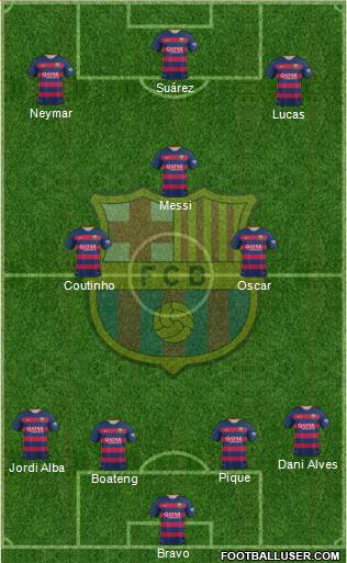 F.C. Barcelona Formation 2016