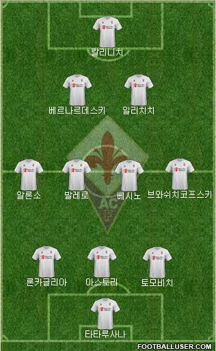 Fiorentina Formation 2016