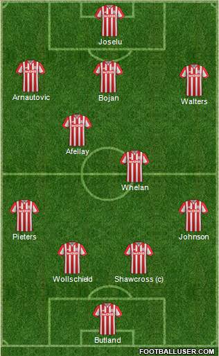Stoke City Formation 2016