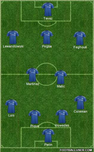 Chelsea Formation 2016