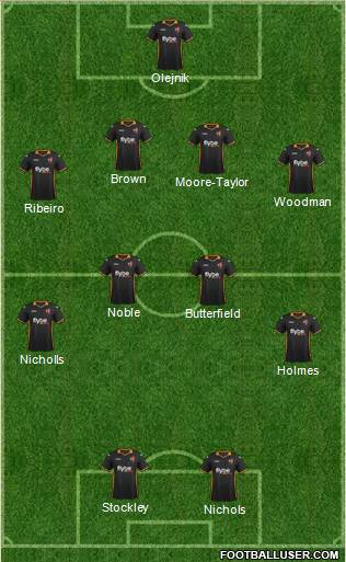 Exeter City 4-4-2 football formation