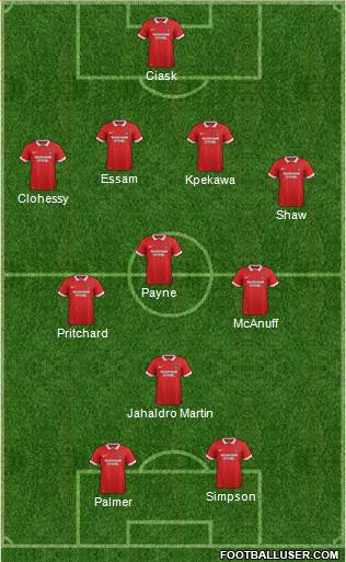 Leyton Orient Formation 2016