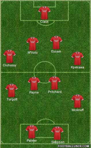 Leyton Orient Formation 2016