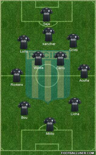 Racing Club Formation 2016