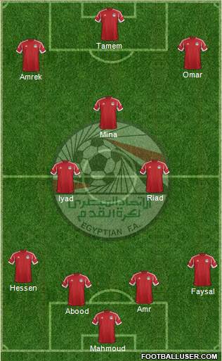 Egypt Formation 2016