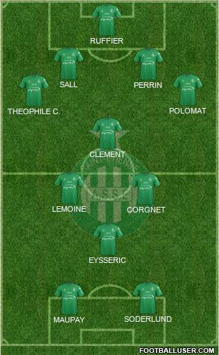 A.S. Saint-Etienne Formation 2016