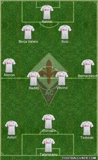 Fiorentina Formation 2016