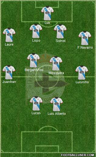 R.C. Deportivo de La Coruña S.A.D. Formation 2016