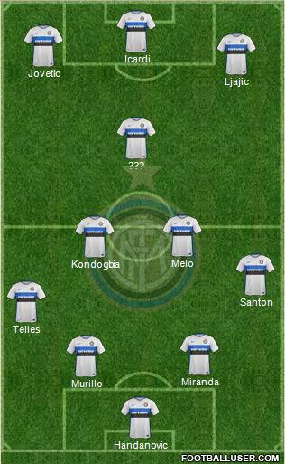 F.C. Internazionale Formation 2016