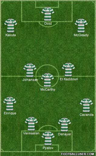 Celtic Formation 2016