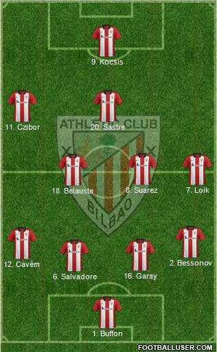 Athletic Club Formation 2016