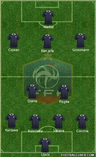 France Formation 2016