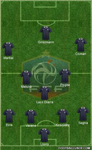 France Formation 2016