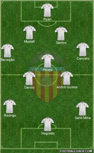 Valencia C.F., S.A.D. Formation 2016