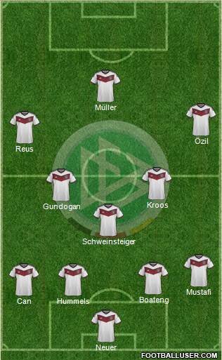 Germany Formation 2016