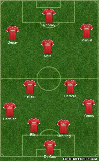 Manchester United Formation 2016