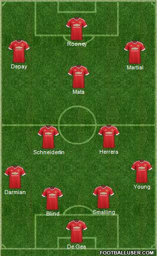 Manchester United Formation 2016