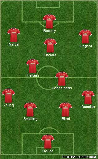Manchester United Formation 2016