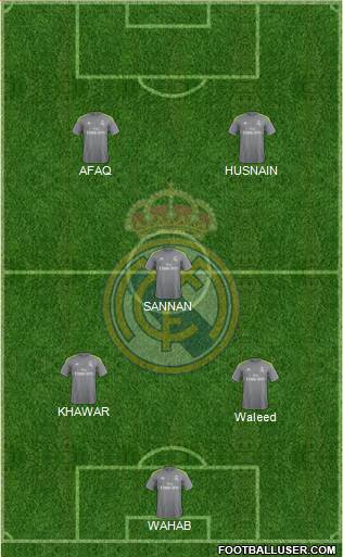 Real Madrid C.F. Formation 2016