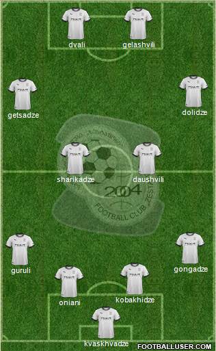 FC Zestafoni Formation 2016