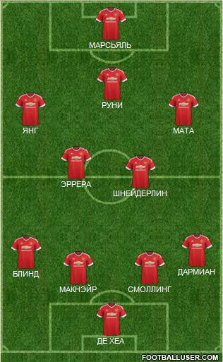 Manchester United Formation 2016