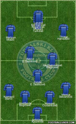 FK Zeljeznicar Sarajevo Formation 2016