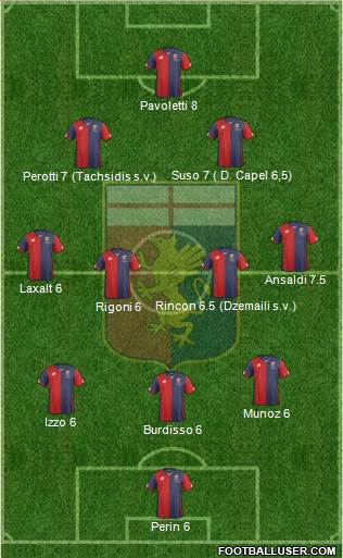 Genoa Formation 2016