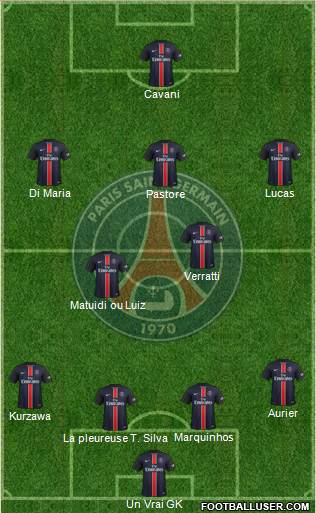 Paris Saint-Germain Formation 2016