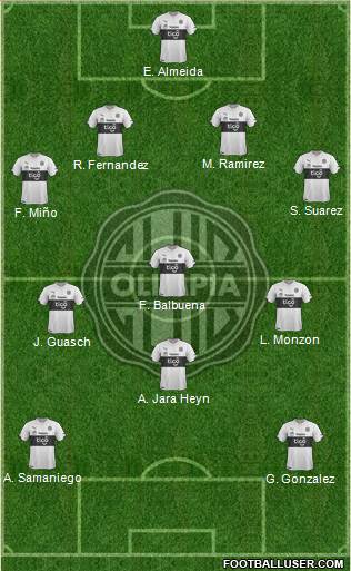 C Olimpia Formation 2016