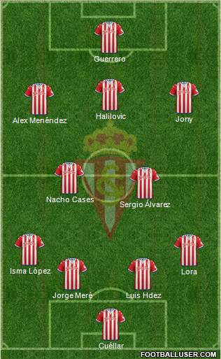 Real Sporting S.A.D. Formation 2016