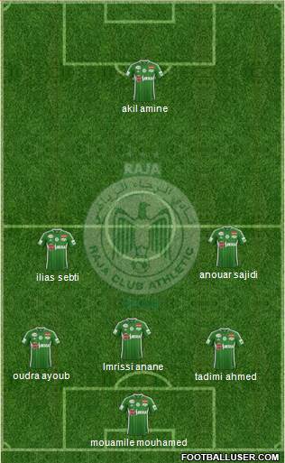 Raja Club Athletic Formation 2016
