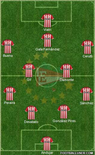 Estudiantes de La Plata Formation 2016