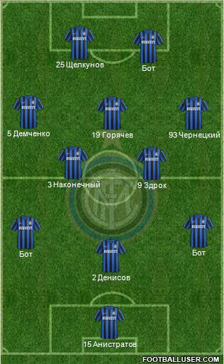 F.C. Internazionale Formation 2016