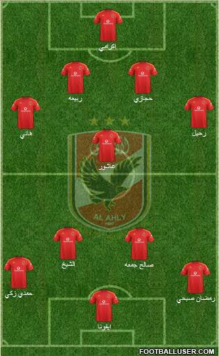 Al-Ahly Sporting Club Formation 2016