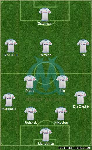 Olympique de Marseille Formation 2016