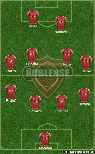 CD Ñublense S.A.D.P. football formation