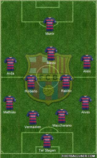 F.C. Barcelona Formation 2016