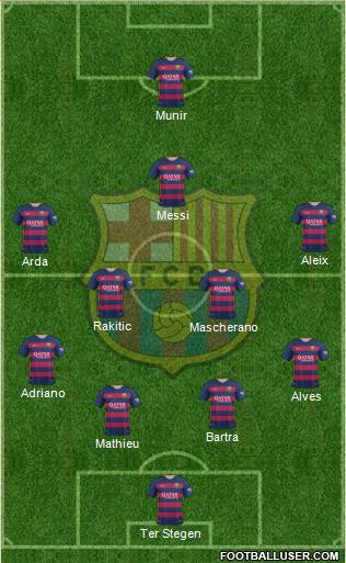 F.C. Barcelona Formation 2016